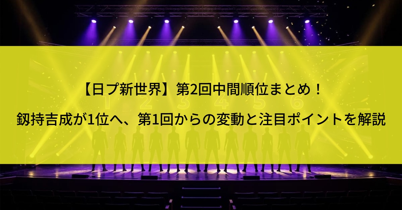 【日プ新世界】第2回中間順位まとめ！釼持吉成が1位へ、第1回からの変動と注目ポイントを解説