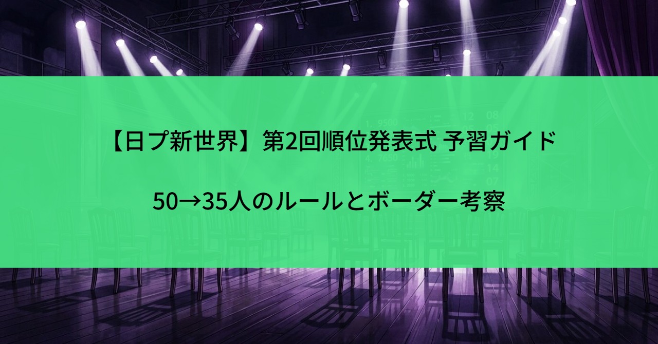 【日プ新世界】第2回順位発表式 予習ガイド|50→35人のルールとボーダー考察