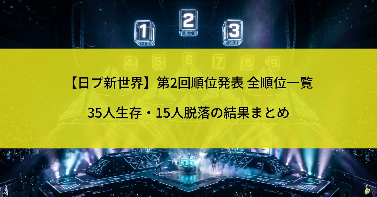 第2回順位発表結果