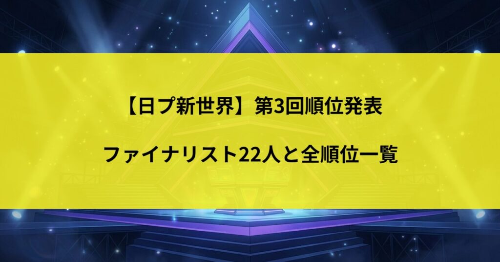 【日プ新世界】第3回順位発表 ファイナリスト22人と全順位一覧